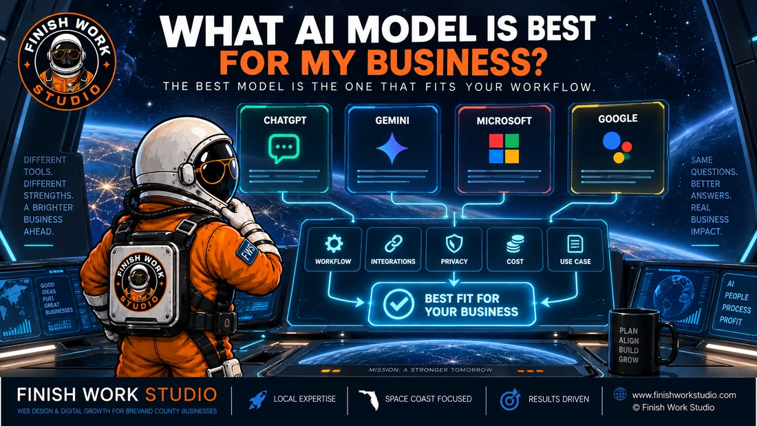 Finish Work Studio astronaut comparing AI models by workflow, integrations, privacy, cost, and use case