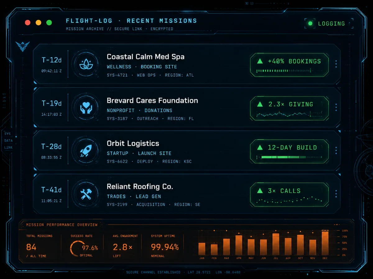 Flight log — recent missions and results